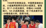 关于东京奥运篮球比赛将于月开幕，赛程确认的信息