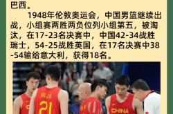 关于东京奥运篮球比赛将于月开幕，赛程确认的信息