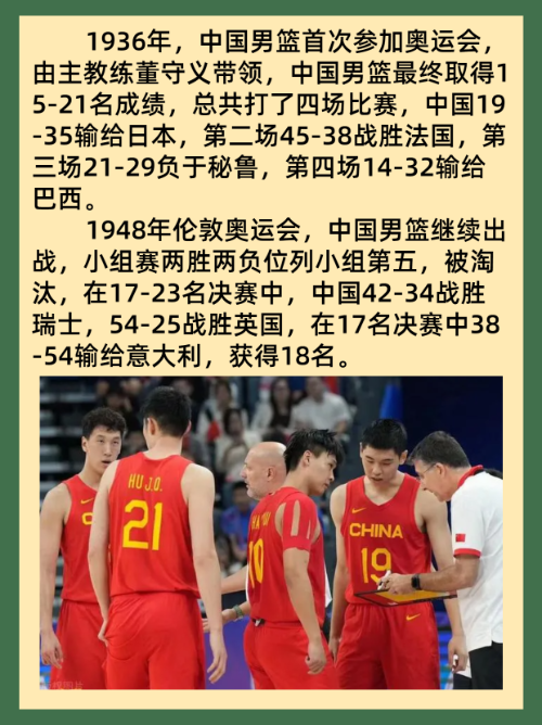 关于东京奥运篮球比赛将于月开幕，赛程确认的信息